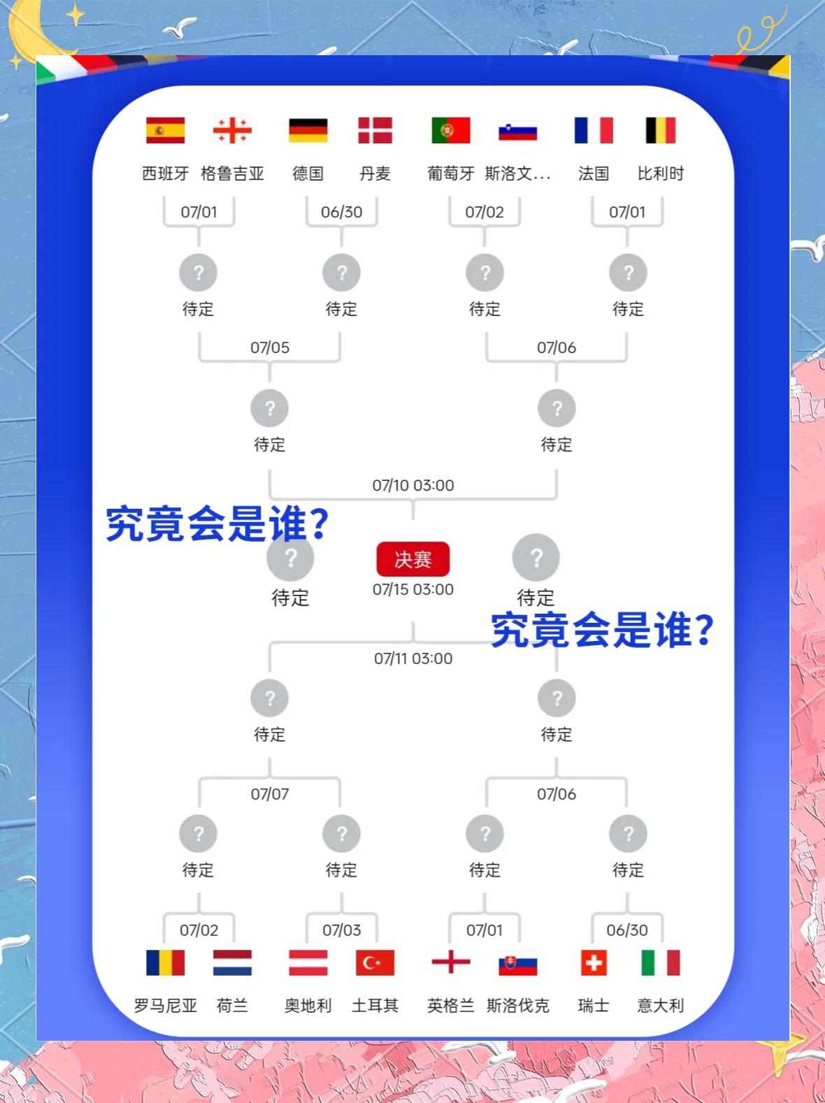 欧洲杯分组赛开幕在世界杯资格赛之前引爆了举国狂热的简单介绍