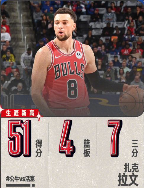 关于公牛逆转活塞,拉文砍下生涯新高31分!的信息 关于公牛逆转活塞,拉文砍下生涯新高31分!的信息