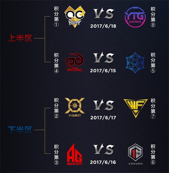 黑白直播在线观看-关于王者荣耀赛程公布，焦点大战一触即发的信息